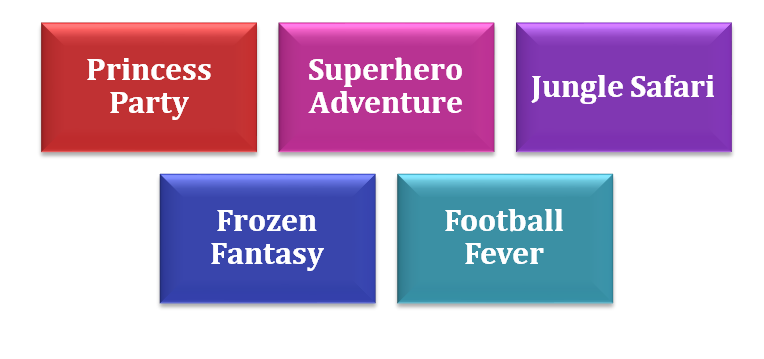 birthday party ideas for kids